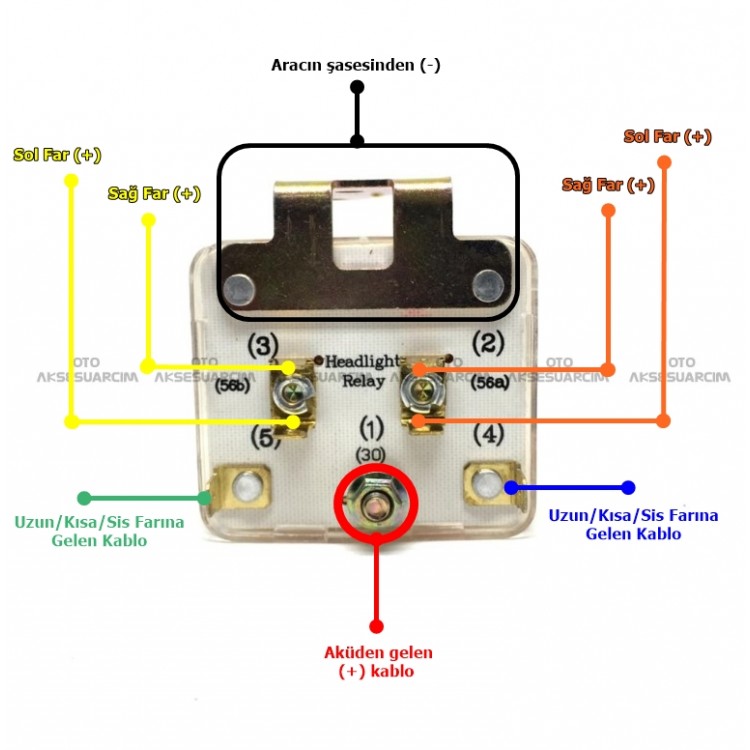 TAS Far Sis Rölesi 12V 40A